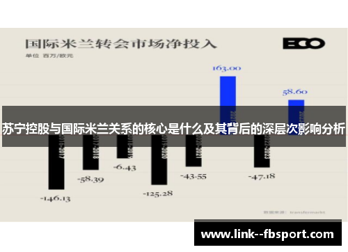 苏宁控股与国际米兰关系的核心是什么及其背后的深层次影响分析
