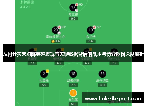 从阿什拉夫对阵英超表现看关键数据背后的战术与博弈逻辑深度解析 从阿什拉夫对阵英超表现看关键数据背后的战术与博弈逻辑深度解析