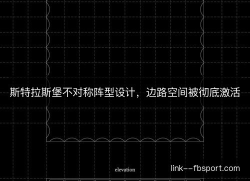 斯特拉斯堡不对称阵型设计，边路空间被彻底激活